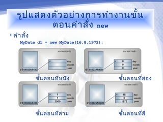 รูป แสดงตัว อย่า งการทำา งานขั้น
            ตอนคำา สั่ง new
 คำา สั่ง
     MyDate d1 = new MyDate(16,8,1972);




             ขั้น ตอนที่ห นึ่ง            ขั้น ตอนที่ส อง




             ขั้น ตอนที่ส าม              ขั้น ตอนที่ส ี่
 