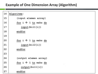 Example of One Dimension Array (Algorithm)
14
15
16
17
18
19
20
21
22
23
24
25
26
27
Algoritma:
{input elemen array}
for i  1 to maks do
input(bil1[i])
endfor
for i  1 to maks do
input(bil2[i])
endfor
{output elemen array}
for i  1 to maks do
output(bil1[i])
endfor
 