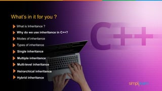Multiple inheritance
What is Inheritance ?
Why do we use inheritance in C++?
Types of inheritance
Single inheritance
Modes of inheritance
Multi-level inheritance
Heirarchical inheritance
Hybrid inheritance
What’s in it for you ?
 