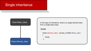 Single inheritance
In this type of inheritance, there is a single derived class
from a single base class.
Syntax:
Class derived_class : access_modifier Base_class
{
//body
};
Class Base_class
Class derived_class
 