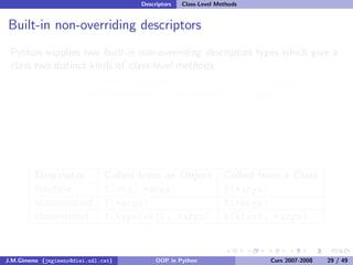 Object-oriented Programming in Python