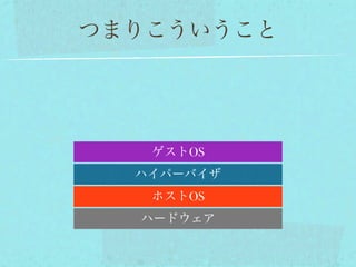 つまりこういうこと




   ゲストOS
  ハイパーバイザ
   ホストOS
  ハードウェア
 