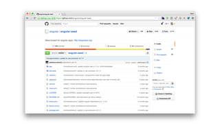 Comparing Hot JavaScript Frameworks: AngularJS, Ember.js and React.js - SpringOne 2GX 2015