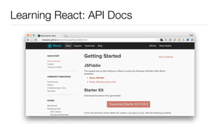 Learning React: API Docs
 
