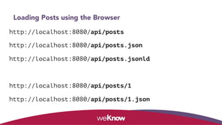 Loading Posts using the Browser
http://localhost:8080/api/posts
http://localhost:8080/api/posts.json
http://localhost:8080/api/posts.jsonld
http://localhost:8080/api/posts/1
http://localhost:8080/api/posts/1.json
 