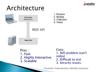 Presenter: Padmalochan, Mindfire Solutions
Architecture
Pros :
1. Fast
2. Highly Interactive.
3. Scalable
Cons:
1. SEO problem (can't
index)
2. Difficult to test
3. Security issues.
1. Routers
2. Models
3. Collection
4. Views
 