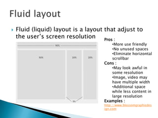 Width are the same in all browser