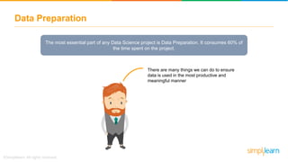 Data Preparation
The most essential part of any Data Science project is Data Preparation. It consumes 60% of
the time spent on the project.
There are many things we can do to ensure
data is used in the most productive and
meaningful manner
 