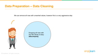 We can remove all rows with unwanted values, however this is a very aggressive step
Dropping all rows with
any NA values is easy:
data.dropna()
Data Preparation – Data Cleaning
 