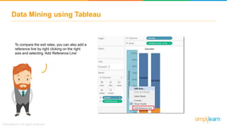 To compare the exit rates, you can also add a
reference line by right clicking on the right
axis and selecting ‘Add Reference Line’
Data Mining using Tableau
 