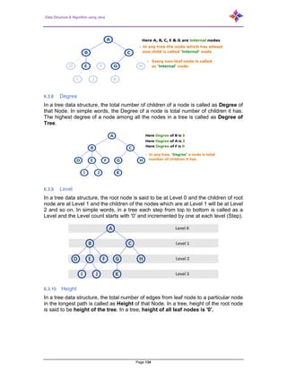 Data Structure & Algorithm using Java
Page 134
6.3.8 Degree
In a tree data structure, the total number of children of a node is called as Degree of
that Node. In simple words, the Degree of a node is total number of children it has.
The highest degree of a node among all the nodes in a tree is called as Degree of
Tree.
6.3.9 Level
In a tree data structure, the root node is said to be at Level 0 and the children of root
node are at Level 1 and the children of the nodes which are at Level 1 will be at Level
2 and so on. In simple words, in a tree each step from top to bottom is called as a
Level and the Level count starts with '0' and incremented by one at each level (Step).
6.3.10 Height
In a tree data structure, the total number of edges from leaf node to a particular node
in the longest path is called as Height of that Node. In a tree, height of the root node
is said to be height of the tree. In a tree, height of all leaf nodes is '0'.
 
