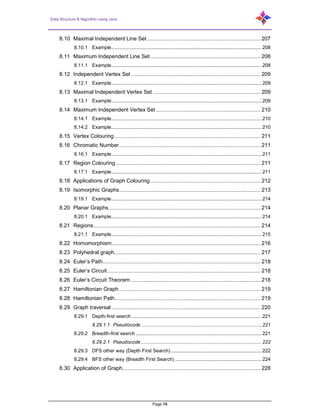 Data Structure & Algorithm using Java
Page 15
8.10 Maximal Independent Line Set.......................................................................... 207
8.10.1 Example............................................................................................................... 208
8.11 Maximum Independent Line Set........................................................................ 208
8.11.1 Example............................................................................................................... 208
8.12 Independent Vertex Set .................................................................................... 209
8.12.1 Example............................................................................................................... 209
8.13 Maximal Independent Vertex Set ...................................................................... 209
8.13.1 Example............................................................................................................... 209
8.14 Maximum Independent Vertex Set .................................................................... 210
8.14.1 Example............................................................................................................... 210
8.14.2 Example............................................................................................................... 210
8.15 Vertex Colouring ............................................................................................... 211
8.16 Chromatic Number............................................................................................ 211
8.16.1 Example............................................................................................................... 211
8.17 Region Colouring .............................................................................................. 211
8.17.1 Example............................................................................................................... 211
8.18 Applications of Graph Colouring........................................................................ 212
8.19 Isomorphic Graphs............................................................................................ 213
8.19.1 Example............................................................................................................... 214
8.20 Planar Graphs................................................................................................... 214
8.20.1 Example............................................................................................................... 214
8.21 Regions............................................................................................................. 214
8.21.1 Example............................................................................................................... 215
8.22 Homomorphism................................................................................................. 216
8.23 Polyhedral graph............................................................................................... 217
8.24 Euler’s Path....................................................................................................... 218
8.25 Euler’s Circuit.................................................................................................... 218
8.26 Euler’s Circuit Theorem..................................................................................... 218
8.27 Hamiltonian Graph ............................................................................................ 219
8.28 Hamiltonian Path............................................................................................... 219
8.29 Graph traversal ................................................................................................. 220
8.29.1 Depth-first search ................................................................................................ 221
8.29.1.1 Pseudocode ......................................................................................... 221
8.29.2 Breadth-first search ............................................................................................. 221
8.29.2.1 Pseudocode ......................................................................................... 222
8.29.3 DFS other way (Depth First Search) ................................................................... 222
8.29.4 BFS other way (Breadth First Search) ................................................................ 224
8.30 Application of Graph.......................................................................................... 228
 