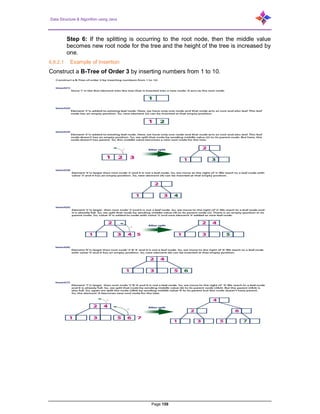 Data Structure & Algorithm using Java
Page 159
Step 6: If the splitting is occurring to the root node, then the middle value
becomes new root node for the tree and the height of the tree is increased by
one.
6.8.2.1 Example of Insertion
Construct a B-Tree of Order 3 by inserting numbers from 1 to 10.
 
