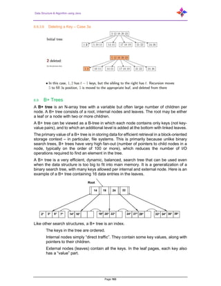 Data Structure & Algorithm using Java
Page 163
6.8.3.6 Deleting a Key – Case 3a
6.9 B+ Trees
A B+ tree is an N-array tree with a variable but often large number of children per
node. A B+ tree consists of a root, internal nodes and leaves. The root may be either
a leaf or a node with two or more children.
A B+ tree can be viewed as a B-tree in which each node contains only keys (not key-
value pairs), and to which an additional level is added at the bottom with linked leaves.
The primary value of a B+ tree is in storing data for efficient retrieval in a block-oriented
storage context – in particular, file systems. This is primarily because unlike binary
search trees, B+ trees have very high fan-out (number of pointers to child nodes in a
node, typically on the order of 100 or more), which reduces the number of I/O
operations required to find an element in the tree.
A B+ tree is a very efficient, dynamic, balanced, search tree that can be used even
when the data structure is too big to fit into main memory. It is a generalization of a
binary search tree, with many keys allowed per internal and external node. Here is an
example of a B+ tree containing 16 data entries in the leaves.
Like other search structures, a B+ tree is an index.
The keys in the tree are ordered.
Internal nodes simply “direct traffic”. They contain some key values, along with
pointers to their children.
External nodes (leaves) contain all the keys. In the leaf pages, each key also
has a “value” part.
 