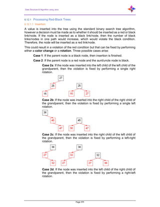 Data Structure & Algorithm using Java
Page 171
6.12.1 Processing Red-Black Trees
6.12.1.1 Insertion
A value is inserted into the tree using the standard binary search tree algorithm,
however a decision must be made as to whether it should be inserted as a red or black
link/node. If the node is inserted as a black link/node, then the number of black
links/nodes in one path would increase, which would violate the black condition.
Therefore, the node will be inserted as a red link/node.
This could result in a violation of the red condition but that can be fixed by performing
either a color change or a rotation. Three possible cases arise:
Case 1: If the parent node is a black node, then insertion is finished.
Case 2: If the parent node is a red node and the aunt/uncle node is black.
Case 2a: If the node was inserted into the left child of the left child of the
grandparent, then the violation is fixed by performing a single right
rotation.
Case 2b: If the node was inserted into the right child of the right child of
the grandparent, then the violation is fixed by performing a single left
rotation.
Case 2c: If the node was inserted into the right child of the left child of
the grandparent, then the violation is fixed by performing a left-right
rotation.
Case 2d: If the node was inserted into the left child of the right child of
the grandparent, then the violation is fixed by performing a right-left
rotation.
 