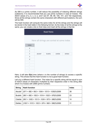 Data Structure & Algorithm using Java
Page 187
As 599 is a prime number, it will reduce the possibility of indexing different strings
(collisions). It is recommended that you use prime numbers in case of modulo. The
ASCII values of a, b, c, d, e, and f are 97, 98, 99, 100, 101, and 102 respectively.
Since all the strings contain the same characters with different permutations, the sum
will be 599.
The hash function will compute the same index for all the strings and the strings will
be stored in the hash table in the following format. As the index of all the strings is the
same, you can create a list on that index and insert all the strings in that list.
Here, it will take O(n) time (where n is the number of strings) to access a specific
string. This shows that the hash function is not a good hash function.
Let’s try a different hash function. The index for a specific string will be equal to sum
of ASCII values of characters multiplied by their respective order in the string after
which it is modulo with 2069 (prime number).
String Hash function Index
Abcdef (971 + 982 + 993 + 1004 + 1015 + 1026)%2069 38
Bcdefa (981 + 992 + 1003 + 1014 + 1025 + 976)%2069 23
Cdefab (991 + 1002 + 1013 + 1024 + 975 + 986)%2069 14
Defabc (1001 + 1012 + 1023 + 974 + 985 + 996)%2069 11
 