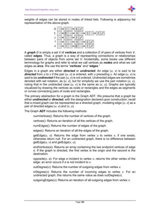 Data Structure & Algorithm using Java
Page 195
weights of edges can be stored in nodes of linked lists. Following is adjacency list
representation of the above graph.
A graph G is simply a set V of vertices and a collection E of pairs of vertices from V,
called edges. Thus, a graph is a way of representing connections or relationships
between pairs of objects from some set V. Incidentally, some books use different
terminology for graphs and refer to what we call vertices as nodes and what we call
edges as arcs. We use the terms “vertices” and “edges.”
Edges in a graph are either directed or undirected. An edge (u, v) is said to be
directed from u to v if the pair (u, v) is ordered, with u preceding v. An edge (u, v) is
said to be undirected if the pair (u, v) is not ordered. Undirected edges are sometimes
denoted with set notation, as {u, v}, but for simplicity we use the pair notation (u, v),
noting that in the undirected case (u, v) is the same as (v, u). Graphs are typically
visualized by drawing the vertices as ovals or rectangles and the edges as segments
or curves connecting pairs of ovals and rectangles.
The primary abstraction for a graph is the Graph ADT. We presume that a graph be
either undirected or directed, with the designation declared upon construction; recall
that a mixed graph can be represented as a directed graph, modeling edge {u, v} as a
pair of directed edges (u, v) and (v, u).
The Graph ADT includes the following methods:
numVertices(): Returns the number of vertices of the graph.
vertices(): Returns an iteration of all the vertices of the graph.
numEdges(): Returns the number of edges of the graph.
edges(): Returns an iteration of all the edges of the graph.
getEdge(u, v): Returns the edge from vertex u to vertex v, if one exists;
otherwise return null. For an undirected graph, there is no difference between
getEdge(u, v) and getEdge(v, u).
endVertices(e): Returns an array containing the two endpoint vertices of edge
e. If the graph is directed, the first vertex is the origin and the second is the
destination.
opposite(v, e): For edge e incident to vertex v, returns the other vertex of the
edge; an error occurs if e is not incident to v.
outDegree(v): Returns the number of outgoing edges from vertex v.
inDegree(v): Returns the number of incoming edges to vertex v. For an
undirected graph, this returns the same value as does outDegree(v).
outgoingEdges(v): Returns an iteration of all outgoing edges from vertex v.
 