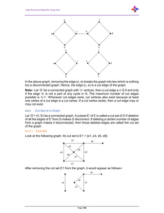 Data Structure & Algorithm using Java
Page 199
In the above graph, removing the edge (c, e) breaks the graph into two which is nothing
but a disconnected graph. Hence, the edge (c, e) is a cut edge of the graph.
Note− Let ‘G’ be a connected graph with ‘n’ vertices, then a cut edge e ∈ G if and only
if the edge ‘e’ is not a part of any cycle in G. The maximum number of cut edges
possible is ‘n-1’. Whenever cut edges exist, cut vertices also exist because at least
one vertex of a cut edge is a cut vertex. If a cut vertex exists, then a cut edge may or
may not exist.
8.8.4 Cut Set of a Graph
Let ‘G’= (V, E) be a connected graph. A subset E’ of E is called a cut set of G if deletion
of all the edges of E’ from G makes G disconnect. If deleting a certain number of edges
from a graph makes it disconnected, then those deleted edges are called the cut set
of the graph.
8.8.4.1 Example
Look at the following graph. Its cut set is E1 = {e1, e3, e5, e8}.
After removing the cut set E1 from the graph, it would appear as follows−
 