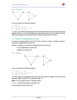 Data Structure & Algorithm using Java
Page 208
8.10.1 Example
Let us consider the following subsets−
L1 = {a, b}
L2 = {{b, e}, {c, f}}
L3 = {{a, e}, {b, c}, {d, f}}
L4 = {{a, b}, {c, f}}
L2 and L3 are maximal independent line sets/maximal matching. As for only these two
subsets, there is no chance of adding any other edge which is not an adjacent. Hence
these two subsets are considered as the maximal independent line sets.
8.11 Maximum Independent Line Set
A maximum independent line set of ‘G’ with maximum number of edges is called a
maximum independent line set of ‘G’.
Number of edges in a maximum independent line set of G (β1)
= Line independent number of G
= Matching number of G
8.11.1 Example
Let us consider the following subsets−
L1 = {a, b}
L2 = {{b, e}, {c, f}}
L3 = {{a, e}, {b, c}, {d, f}}
L4 = {{a, b}, {c, f}}
L3 is the maximum independent line set of G with maximum edges which are not the
adjacent edges in graph and is denoted by β1 = 3.
Note− For any graph G with no isolated vertex,
α1 + β1 = number of vertices in a graph = |V|
Line covering number of Kn/Cn/wn,
 