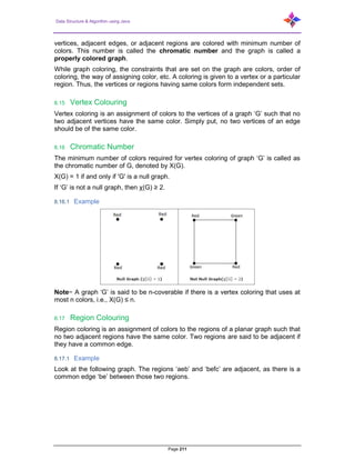 Data Structure & Algorithm using Java
Page 211
vertices, adjacent edges, or adjacent regions are colored with minimum number of
colors. This number is called the chromatic number and the graph is called a
properly colored graph.
While graph coloring, the constraints that are set on the graph are colors, order of
coloring, the way of assigning color, etc. A coloring is given to a vertex or a particular
region. Thus, the vertices or regions having same colors form independent sets.
8.15 Vertex Colouring
Vertex coloring is an assignment of colors to the vertices of a graph ‘G’ such that no
two adjacent vertices have the same color. Simply put, no two vertices of an edge
should be of the same color.
8.16 Chromatic Number
The minimum number of colors required for vertex coloring of graph ‘G’ is called as
the chromatic number of G, denoted by X(G).
X(G) = 1 if and only if 'G' is a null graph.
If ‘G’ is not a null graph, then χ(G) ≥ 2.
8.16.1 Example
Note− A graph ‘G’ is said to be n-coverable if there is a vertex coloring that uses at
most n colors, i.e., X(G) ≤ n.
8.17 Region Colouring
Region coloring is an assignment of colors to the regions of a planar graph such that
no two adjacent regions have the same color. Two regions are said to be adjacent if
they have a common edge.
8.17.1 Example
Look at the following graph. The regions ‘aeb’ and ‘befc’ are adjacent, as there is a
common edge ‘be’ between those two regions.
 