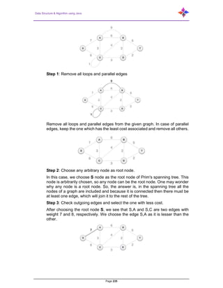 Data Structure & Algorithm using Java
Page 235
Step 1: Remove all loops and parallel edges
Remove all loops and parallel edges from the given graph. In case of parallel
edges, keep the one which has the least cost associated and remove all others.
Step 2: Choose any arbitrary node as root node.
In this case, we choose S node as the root node of Prim's spanning tree. This
node is arbitrarily chosen, so any node can be the root node. One may wonder
why any node is a root node. So, the answer is, in the spanning tree all the
nodes of a graph are included and because it is connected then there must be
at least one edge, which will join it to the rest of the tree.
Step 3: Check outgoing edges and select the one with less cost.
After choosing the root node S, we see that S,A and S,C are two edges with
weight 7 and 8, respectively. We choose the edge S,A as it is lesser than the
other.
 