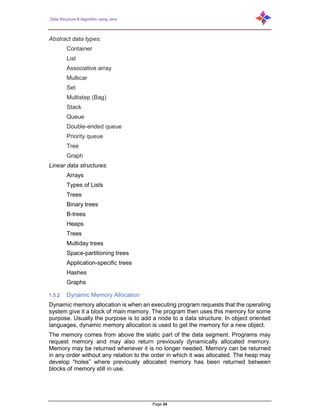 Data Structure & Algorithm using Java
Page 24
Abstract data types:
Container
List
Associative array
Multicar
Set
Multistep (Bag)
Stack
Queue
Double-ended queue
Priority queue
Tree
Graph
Linear data structures:
Arrays
Types of Lists
Trees
Binary trees
B-trees
Heaps
Trees
Multiday trees
Space-partitioning trees
Application-specific trees
Hashes
Graphs
1.5.2 Dynamic Memory Allocation
Dynamic memory allocation is when an executing program requests that the operating
system give it a block of main memory. The program then uses this memory for some
purpose. Usually the purpose is to add a node to a data structure. In object oriented
languages, dynamic memory allocation is used to get the memory for a new object.
The memory comes from above the static part of the data segment. Programs may
request memory and may also return previously dynamically allocated memory.
Memory may be returned whenever it is no longer needed. Memory can be returned
in any order without any relation to the order in which it was allocated. The heap may
develop “holes” where previously allocated memory has been returned between
blocks of memory still in use.
 