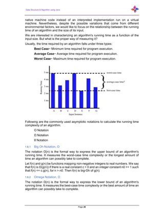 Data Structure & Algorithm using Java
Page 26
native machine code instead of an interpreted implementation run on a virtual
machine. Nevertheless, despite the possible variations that come from different
environmental factors, we would like to focus on the relationship between the running
time of an algorithm and the size of its input.
We are interested in characterizing an algorithm's running time as a function of the
input size. But what is the proper way of measuring it?
Usually, the time required by an algorithm falls under three types:
Best Case− Minimum time required for program execution.
Average Case− Average time required for program execution.
Worst Case− Maximum time required for program execution.
Following are the commonly used asymptotic notations to calculate the running time
complexity of an algorithm.
Ο Notation
Ω Notation
θ Notation
1.6.1 Big Oh Notation, Ο
The notation Ο(n) is the formal way to express the upper bound of an algorithm's
running time. It measures the worst-case time complexity or the longest amount of
time an algorithm can possibly take to complete.
Let f(n) and g(n) be functions mapping non-negative integers to real numbers. We say
that f(n) is O(g(n)) if there is a real constant c > 0 and an integer constant n0 >= 1 such
that f(n) <= c.g(n), for n > n0. Then f(n) is big-Oh of g(n).
1.6.2 Omega Notation, Ω
The notation Ω(n) is the formal way to express the lower bound of an algorithm's
running time. It measures the best-case time complexity or the best amount of time an
algorithm can possibly take to complete.
 