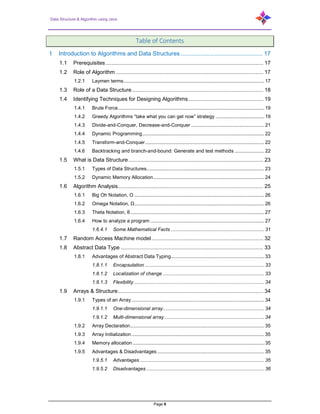 Data Structure & Algorithm using Java
Page 6
Table of Contents
1 Introduction to Algorithms and Data Structures.................................................. 17
1.1 Prerequisites....................................................................................................... 17
1.2 Role of Algorithm ................................................................................................ 17
1.2.1 Laymen terms........................................................................................................ 17
1.3 Role of a Data Structure...................................................................................... 18
1.4 Identifying Techniques for Designing Algorithms................................................. 19
1.4.1 Brute Force............................................................................................................ 19
1.4.2 Greedy Algorithms “take what you can get now” strategy .................................... 19
1.4.3 Divide-and-Conquer, Decrease-and-Conquer ...................................................... 21
1.4.4 Dynamic Programming.......................................................................................... 22
1.4.5 Transform-and-Conquer........................................................................................ 22
1.4.6 Backtracking and branch-and-bound: Generate and test methods ...................... 22
1.5 What is Data Structure........................................................................................ 23
1.5.1 Types of Data Structures....................................................................................... 23
1.5.2 Dynamic Memory Allocation.................................................................................. 24
1.6 Algorithm Analysis............................................................................................... 25
1.6.1 Big Oh Notation, Ο ................................................................................................ 26
1.6.2 Omega Notation, Ω................................................................................................ 26
1.6.3 Theta Notation, θ................................................................................................... 27
1.6.4 How to analyze a program .................................................................................... 27
1.6.4.1 Some Mathematical Facts ..................................................................... 31
1.7 Random Access Machine model......................................................................... 32
1.8 Abstract Data Type ............................................................................................. 33
1.8.1 Advantages of Abstract Data Typing..................................................................... 33
1.8.1.1 Encapsulation ........................................................................................ 33
1.8.1.2 Localization of change ........................................................................... 33
1.8.1.3 Flexibility ................................................................................................ 34
1.9 Arrays & Structure............................................................................................... 34
1.9.1 Types of an Array.................................................................................................. 34
1.9.1.1 One-dimensional array........................................................................... 34
1.9.1.2 Multi-dimensional array.......................................................................... 34
1.9.2 Array Declaration................................................................................................... 35
1.9.3 Array Initialization.................................................................................................. 35
1.9.4 Memory allocation ................................................................................................. 35
1.9.5 Advantages & Disadvantages ............................................................................... 35
1.9.5.1 Advantages ............................................................................................ 35
1.9.5.2 Disadvantages ....................................................................................... 36
 