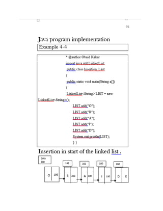 Data structure and algorithm with java implementation by obaid kakar