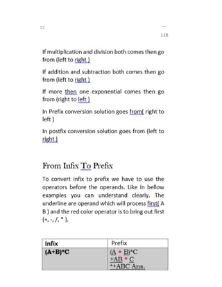 Data structure and algorithm with java implementation by obaid kakar