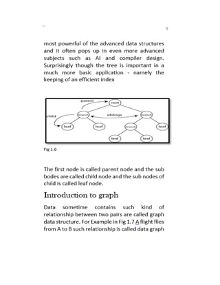 Data structure and algorithm with java implementation by obaid kakar