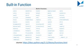 Built-in Function
source: https://docs.python.org/3.11/library/functions.html
82
 