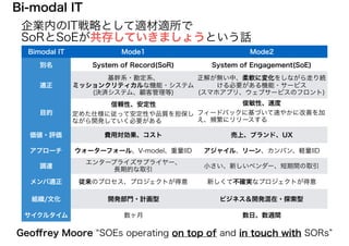 Bi-modal IT
Bimodal IT Mode1 Mode2
別名 System of Record(SoR) System of Engagement(SoE)
適正
基幹系・勘定系、
ミッションクリティカルな機能・システム
(決済システム、顧客管理等)
正解が無い中、柔軟に変化をしながら走り続
ける必要がある機能・サービス
(スマホアプリ、ウェブサービスのフロント)
目的
信頼性、安定性
定めた仕様に従って安定性や品質を担保し
ながら開発していく必要がある
俊敏性、速度
フィードバックに基づいて速やかに改善を加
え、頻繁にリリースする
価値・評価 費用対効果、コスト 売上、ブランド、UX
アプローチ ウォーターフォール、V-model、重量IID アジャイル、リーン、カンバン、軽量IID
調達
エンタープライズサプライヤー、
長期的な取引
小さい、新しいベンダー、短期間の取引
メンバ適正 従来のプロセス、プロジェクトが得意 新しくて不確実なプロジェクトが得意
組織/文化 開発部門・計画型 ビジネス＆開発混在・探索型
サイクルタイム 数ヶ月 数日、数週間
Geoﬀrey Moore “SOEs operating on top of and in touch with SORs”
企業内のIT戦略として適材適所で
SoRとSoEが共存していきましょうという話
 