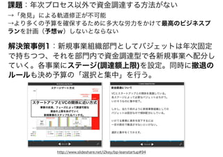 課題：年次プロセス以外で資金調達する方法がない
→「発見」による軌道修正が不可能
→より多くの予算を確保するために多大な労力をかけて最高のビジネスプ
ランを計画（予想ｗ）しないとならない
解決策事例1：新規事業組織部門としてバジェットは年次固定
で持ちつつ、それを部門内で資金調達型で各新規事業へ配分し
ていく。各事業にステージ(調達額上限)を設定。同時に撤退の
ルールも決め予算の「選択と集中」を行う。
http://www.slideshare.net/i2key/bp-leanstartup#94
 