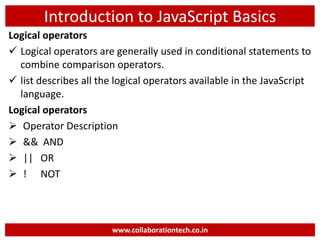 Introduction to JavaScript Basics
Logical operators
 Logical operators are generally used in conditional statements to
combine comparison operators.
 list describes all the logical operators available in the JavaScript
language.
Logical operators
 Operator Description
 && AND
 || OR
 ! NOT
www.collaborationtech.co.in
 