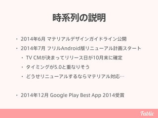 時系列の説明
• 2014年6月 マテリアルデザインガイドライン公開
• 2014年7月 フリルAndroid版リニューアル計画スタート
• TV CMが決まってリリース日が10月末に確定
• タイミングが5.0と重なりそう
• どうせリニューアルするならマテリアル対応…
• 2014年12月 Google Play Best App 2014受賞
 