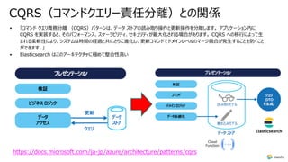 CQRS（コマンドクエリー責任分離）との関係
• 「コマンド クエリ責務分離 （CQRS）パターンは、データ ストアの読み取り操作と更新操作を分離します。 アプリケーション内に
CQRS を実装すると、そのパフォーマンス、スケーラビリティ、セキュリティが最⼤化される場合があります。 CQRS への移⾏によって⽣
まれる柔軟性により、システムは時間の経過と共にさらに進化し、更新コマンドでドメインレベルのマージ競合が発⽣することを防ぐこと
ができます。」
• Elasticsearch はこのアーキテクチャに極めて整合性⾼い
https://docs.microsoft.com/ja-jp/azure/architecture/patterns/cqrs
Cloud
Function
 