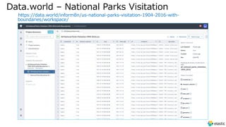 Data.world – National Parks Visitation
https://data.world/inform8n/us-national-parks-visitation-1904-2016-with-
boundaries/workspace/
 