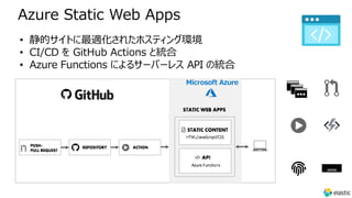 • 静的サイトに最適化されたホスティング環境
• CI/CD を GitHub Actions と統合
• Azure Functions によるサーバーレス API の統合
Microsoft Azure
www
Azure Static Web Apps
 