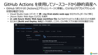 GitHub Actions を使⽤してソースコードから静的資産へ
• GitHub リポジトリの [Actions](アクション) ページに移動し、ビルドおよびデプロイアクションの
状態を確認できる
• Visual Studio Code エディターで 例︓my-first-static-web-app を右クリックし[ポータルで開く]
• [Azure Static Web Apps CI/CD] を選択
• ci: add Azure Static Web Apps workflow file のようなタイトルのついた最上位のコミットを選択
• 左にある [Build and Deploy Job]リンクを選択。ここから、ビルド時にアプリの進⾏状況を確認できる
 