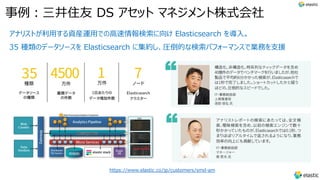 アナリストが利⽤する資産運⽤での⾼速情報検索に向け Elasticsearch を導⼊。
35 種類のデータソースを Elasticsearch に集約し、圧倒的な検索パフォーマンスで業務を⽀援
https://www.elastic.co/jp/customers/smd-am
事例︓三井住友 DS アセット マネジメント株式会社
 