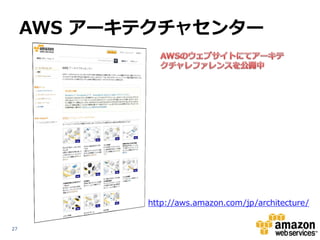 AWS アーキテクチャセンター




            http://aws.amazon.com/jp/architecture/


27
 