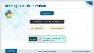 Python Certification Training https://www.edureka.co/python
Reading Text File In Python
file.read()
Example
> file = open(“testfile.text”, “r”)
> print file.read()
Lots of ways to read a text file in Python
All characters Some characters
 