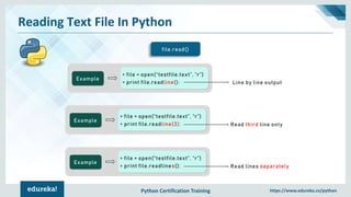 Python Certification Training https://www.edureka.co/python
Reading Text File In Python
file.read()
Example
> file = open(“testfile.text”, “r”)
> print file.readline(): Line by line output
Example
> file = open(“testfile.text”, “r”)
> print file.readline(3): Read third line only
Example
> file = open(“testfile.text”, “r”)
> print file.readlines(): Read lines separately
 