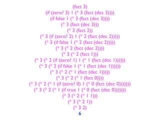 (fact 3)
         (if (zero? 3) 1 (* 3 (fact (dec 3))))
            (if false 1 (* 3 (fact (dec 3))))
                   (* 3 (fact (dec 3)))
                       (* 3 (fact 2))
      (* 3 (if (zero? 2) 1 (* 2 (fact (dec 2)))))
         (* 3 (if false 1 (* 2 (fact (dec 2)))))
                (* 3 (* 2 (fact (dec 2))))
                    (* 3 (* 2 (fact 1)))
   (* 3 (* 2 (if (zero? 1) 1 (* 1 (fact (dec 1))))))
      (* 3 (* 2 (if false 1 (* 1 (fact (dec 1))))))
            (* 3 (* 2 (* 1 (fact (dec 1)))))
                (* 3 (* 2 (* 1 (fact 0))))
(* 3 (* 2 (* 1 (if (zero? 0) 1 (* 0 (fact (dec 0)))))))
   (* 3 (* 2 (* 1 (if true 1 (* 0 (fact (dec 0)))))))
                    (* 3 (* 2 (* 1 1)))
                       (* 3 (* 2 1))
                          (* 3 2)
                              6
 