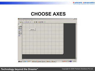 CHOOSE AXES




Technology beyond the Dreams™   Copyright © 2006 Pantech Solutions Pvt Ltd.
 