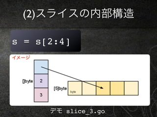 (2)スライスの内部構造

s = s[2:4]
イメージ




       デモ slice_3.go
 