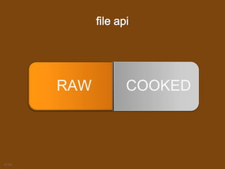 COOKEDRAW
file api
21:02
 