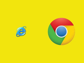 HTML5 Bootcamp: Essential HTML, CSS, & JavaScript
