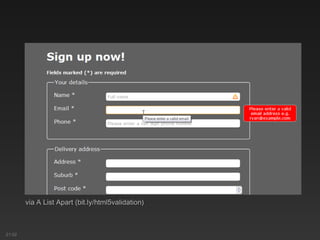 via A List Apart (bit.ly/html5validation)
21:02
 